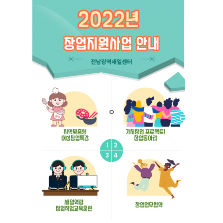 2022년 전남광역새일센터 창업지원사업 안내