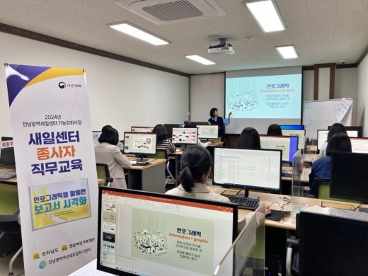 새일센터 종사자 직무교육(3차)_인포그래픽을 활용한 보고서 시각화