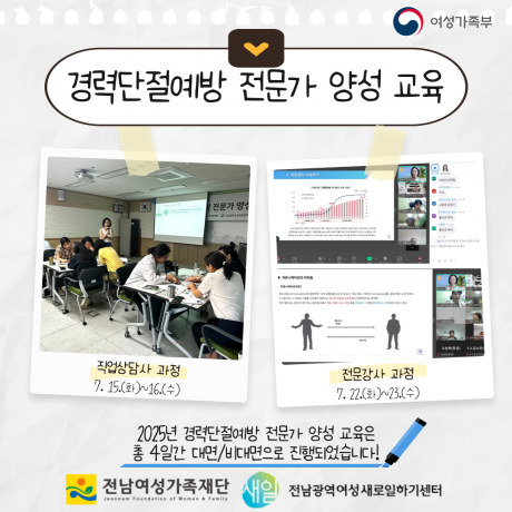2025년 「경력단절예방 전문가 양성 교육」운영