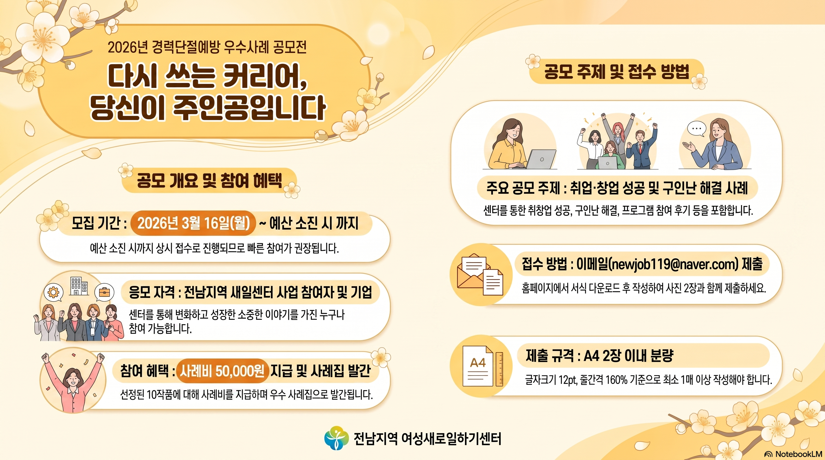 2026년 「2026년 경력단절예방 우수사례」모집